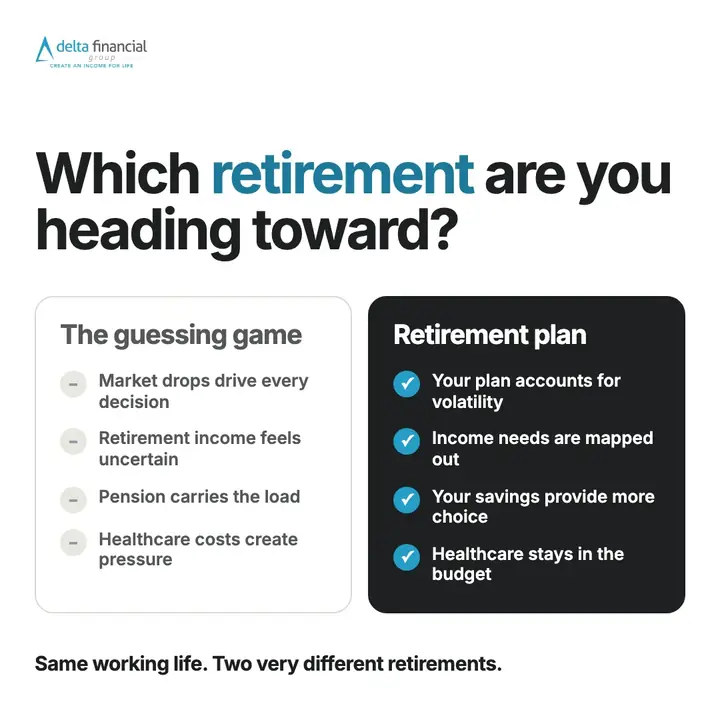 Second finished Delta Financial Group image ad
